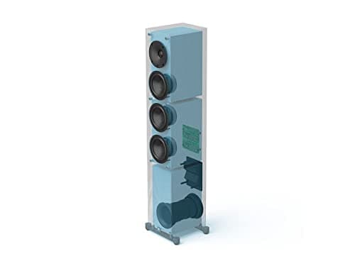 Monolith T4 Tower Speaker - Powerful Woofers, Punchy Bass, High Performance Audio, for Home Theater System - Audition Series 5