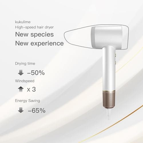 Ionic Hair Dryer with Diffuser,1500W High Speed Blow Dryer for Fast Drying,4 Temps Settings & 2 Speeds for Easy Styling,Compact Hair Dryer for Travel and Home 2