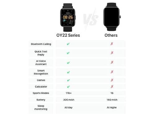 JeeJTek Smart Watch, 1.83" HD Smartwatch for Men Women, Fitness Watch with 100+ Sport Modes, IP68 Waterproof/Heart Rate/Sleep Monitor, Activity Trackers for iOS/Android (Black) 9