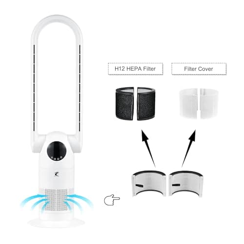 OceanLoong Bladeless Tower Fan and Air Purifier in one, 90° Oscillating Bladeless Fan with Remote,Tilt Head,Timer for Bedroom, 39Inch AC68P White 5