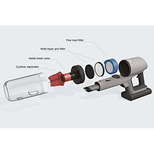 Electrolux Ultimate800, EHVS85P3AG, Lightweight Cordless Pet Stick Vacuum with PetPro+ Nozzle, Powerful Suction, 5-step Filtration, LED Smart Display, for Carpets and Hard Floors, in Urban Grey 6