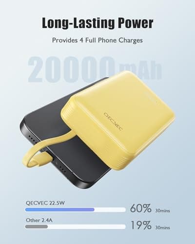 Qecvec Portable Charger 20000mAh, 22.5W Power Bank Fast Charging, High Capacity Cell Phone Portable Power Banks with for iPhone, Samsung, Android etc, Travel Essential (Yellow) 4