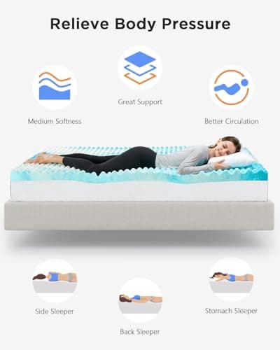 PERLECARE 3 Inch Egg Crate Memory Foam Mattress Topper Queen Size, Pressure Relief & Cooling Gel Infused Mattress Pad, Soft & Ventilated Design Bed Topper, CertiPUR-US Certified, Blue 2