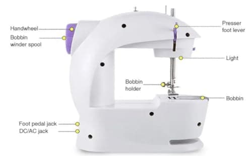 Portable sewing machine, very easy to use for beginners and children, with light and extension table. Includes a set of threads and accessories. Mini handheld sewing machine with two speeds. 8