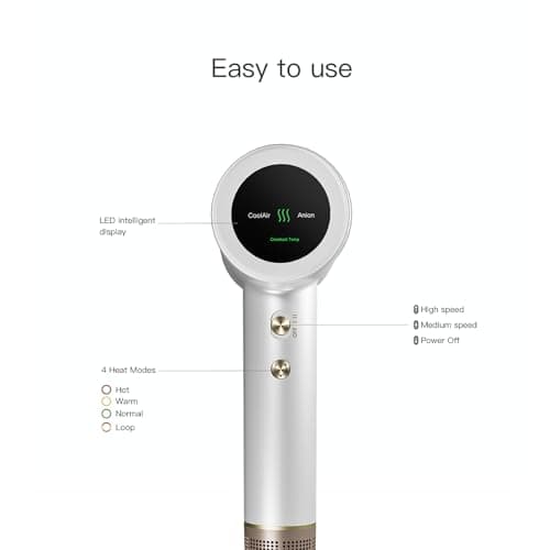 Ionic Hair Dryer with Diffuser,1500W High Speed Blow Dryer for Fast Drying,4 Temps Settings & 2 Speeds for Easy Styling,Compact Hair Dryer for Travel and Home 4