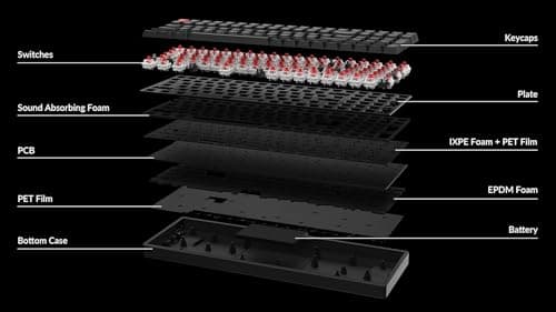 Keychron K4 QMK Wireless Custom Mechanical Keyboard, 96% Layout Bluetooth/USB-C Programmable, White Backlit Super Banana Switch NKRO Gaming Keyboard for Mac/Windows/Gamers, Version 3 7