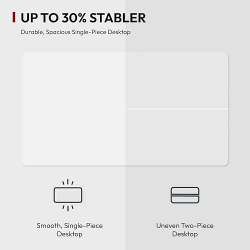 SANODESK Electric Standing Desk with Desk Clamp Power Strip 40"x 24" Whole-Piece Desktop Height Adjustable Stand Up Desk with Cable Management Sit Stand Home Office Desk White Frame/White Top 8