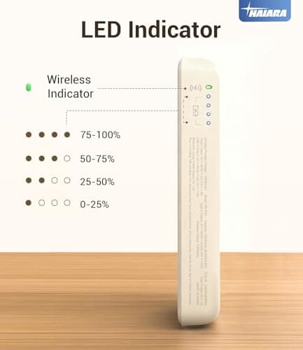 Portable Charger for Magsafe Power Bank - 10000mAh Magnetic Phone Charger, USB-C 20W PD Fast Charging, Slim Wireless Battery Pack for iPhone 17/16/15/14/13/12 Series, for Travel Cruise Essentials 6