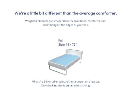 Aimon Weighted Blanket Cover 100% Cotton (48"x72", Dark Blue, Twin Size, Side Zipper) Washable Cover for Weighted Blanket, Removable Weighted Blanket Cover with 8 Ties 8