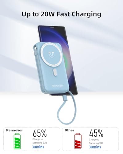 for Magsafe Portable Charger 10000mAh Wireless Magnetic Power Bank, 22.5W PD 3.0+QC 4.0 Fast Charging Battery Pack, Built-in Cables &AC Wall Plug &LED Display &Stand for iPhone 17/16/15/14/13 Series 5