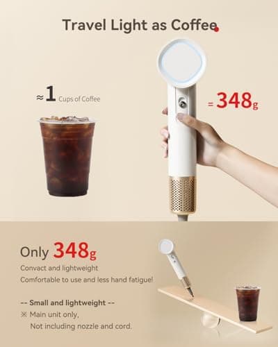 Hair Dryer Ionic, 150,000 RPM Hair Dryers for Women w/Ceramic Technology Nozzle for Fast Drying High Speed Blow Dryer 3-Speed Thermo Control Professional Low Noise Design for Home Travel Salon(White) 5