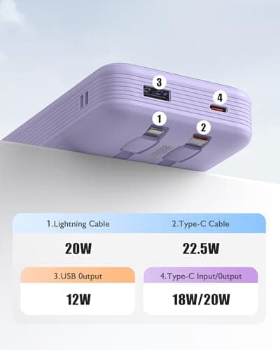 Qecvec Portable Charger 20000mAh, 22.5W Power Bank Fast Charging, High Capacity Cell Phone Portable Power Banks with for iPhone, Samsung, Android etc, Travel Essential (Purple) 3