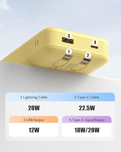 Qecvec Portable Charger 20000mAh, 22.5W Power Bank Fast Charging, High Capacity Cell Phone Portable Power Banks with for iPhone, Samsung, Android etc, Travel Essential (Yellow) 3