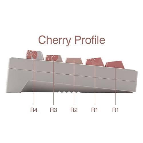 Tsungup PBT Keycaps Cherry Blossom Keycap Set - Custom Side Print Pink Keycaps,135 Keys Gradient DoubleShot Sakura Key caps Cherry Profile Keyboard Key caps for Mechanical Keyboards 8