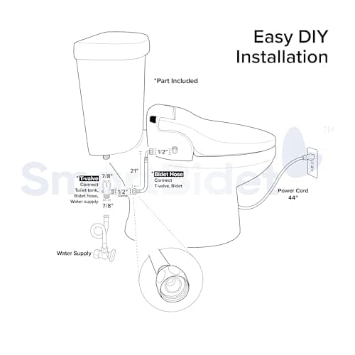 SmartBidet® SB-2400 Advanced Electric Smart Bidet™ Slim Profile Seat in Round White with Remote Control, LED Night Light, Stainless Steel Nozzle, Heated Seat, Warm Dryer 18