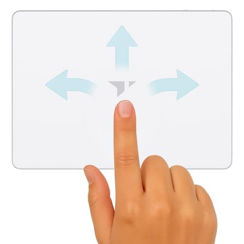 Turonic TP1 Wireless Touchpad, Bluetooth 2.4GHz, Type-C Rechargeable, 150×105mm Area, Up to 30H Use, 4-Touch Recognition, Multi-Device Connection, Precision Glass Surface, Compatible with Windows