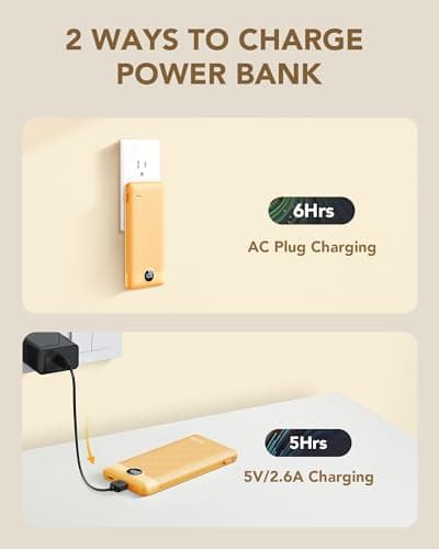 VRURC Portable Charger Built-in Cables and AC Wall Plug, USB C Power Bank 10000mAh, Travel Battery Phone Charger Compact Lightweight External Battery Pack for Smart Phones, Tablets etc-Orange 5