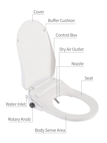 Bidet Toilet Seat,Smart Toilet Seat with Remote Control,Electric Heated Seat,Warm Water Washing,Warm Air Dryer and Multiple Spray Modes for Women Men Pregnant or Elderly People,Elongated 6