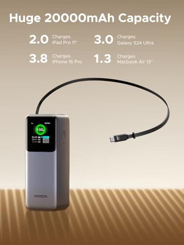 UGREEN Nexode Power Bank 20000mAh 165W with Built-in USB C Cable Laptop Travel Portable Charger, 100W Input, Fast Charging for MacBook Pro/Air/iPhone 17/16/iPad Pro/Galaxy S26 Ultra/Dell/HP and More 6