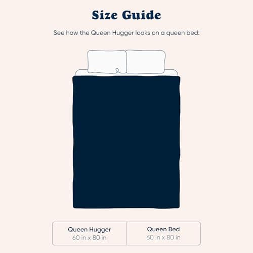 Bearaby Weighted Hugger Blanket 20 lbs Queen Size (60"x80") – Moonstone Grey Blanket Recycled Polyester – Eco-Friendly, Heavy Throw for Adults – Soft, Breathable, Sustainable Comfort 7