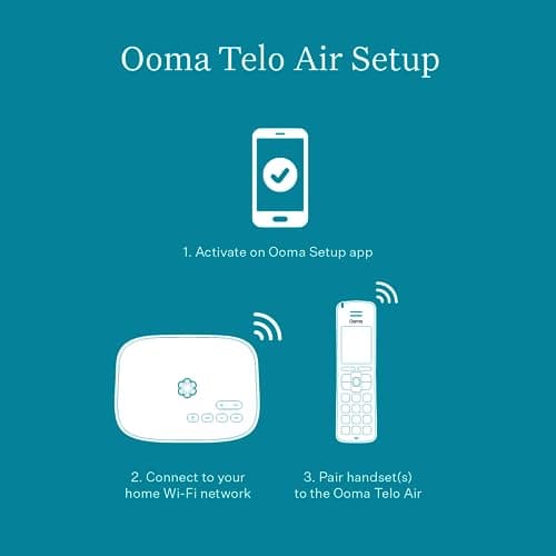 Ooma Telo Air and Handset. Free Internet Home Phone Service Wi-Fi Connectivity. Affordable landline Replacement. Unlimited Nationwide Calling. Mobile app. Low International Rates. Blocks robocalls. 8