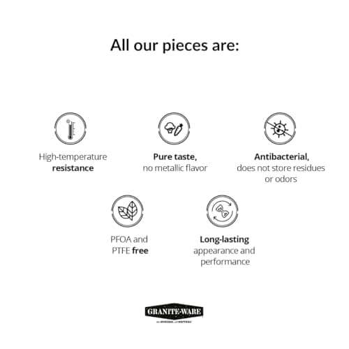 Granite Ware 13-inch oval roaster with Lid. Enameled steel design to accommodate up to 7 lb poultry/roast. Resists up to 932°F. Ideal for preparing meals for two! 6