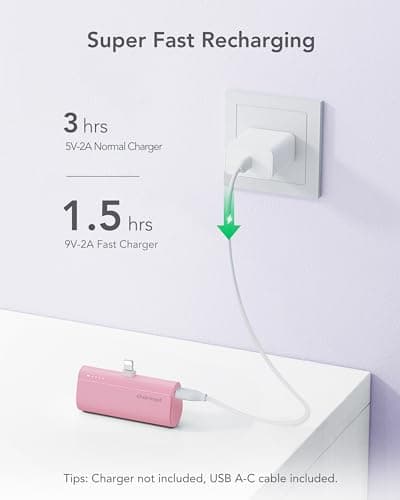 charmast Small Portable Charger for iPhone, Ultra-Compact 20W PD Fast Charging Power Bank 5000mAh, Mini Battery Pack for iPhone 14/14 Pro Max/13/13 Pro Max/12/12 Pro Max/11/XR/X/8/7/6 etc 9