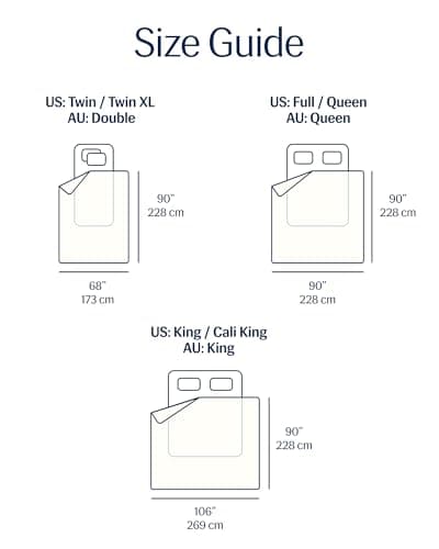 REST® Evercool® Cooling Comforter, Twin/Twin XL, Blanket for Hot Sleepers, All Season Bedding to Keep Cool for Night Sweats, Breathable Lightweight Blanket, 68"x90" Inches, Arctic White 9