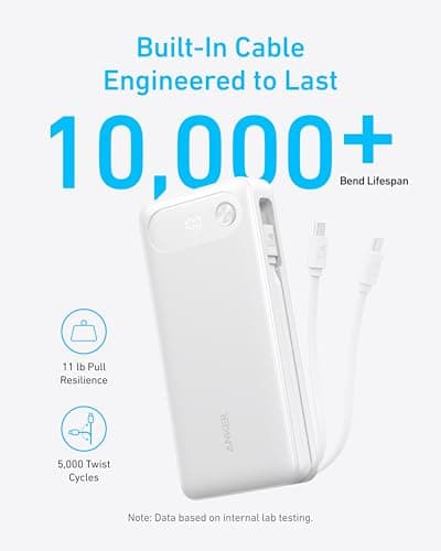 Anker Power Bank, 20,000mAh Travel Essential Portable Charger with Built-in USB-C Cable, 3-Port 87W Max Fast Charging Battery Pack, for MacBook, iPhone 16/15 Series, Samsung, Switch, and More 5