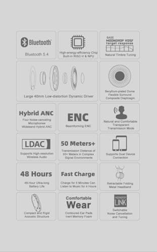 Moondrop Edge Full-Scene Immersive Series Hi-Fi Portable Wireless ANC Headphone Foldable Lightweight Headphone (Grey) 9