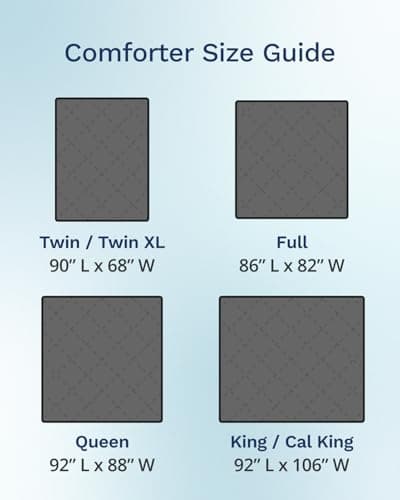ViscoSoft Essentials Reversible Down Alternative Quilted Comforter with Corner Tabs–All-Season, Plush Microfiber Fill, Machine Washable (Black/Gray, Full) 9