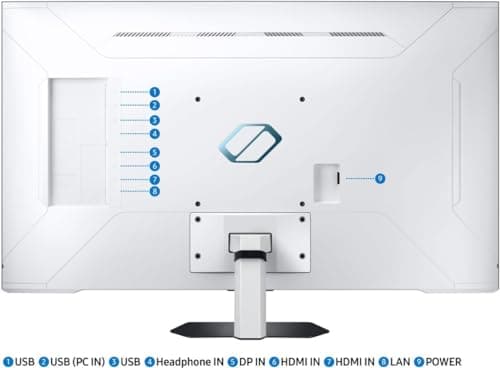 SAMSUNG - Odyssey Neo G7 43" Mini 4K UHD 1ms AMD FreeSync Premium Pro Smart Gaming Monitor with HDR600 - Black LS43CG700NNXZA (Renewed) 5