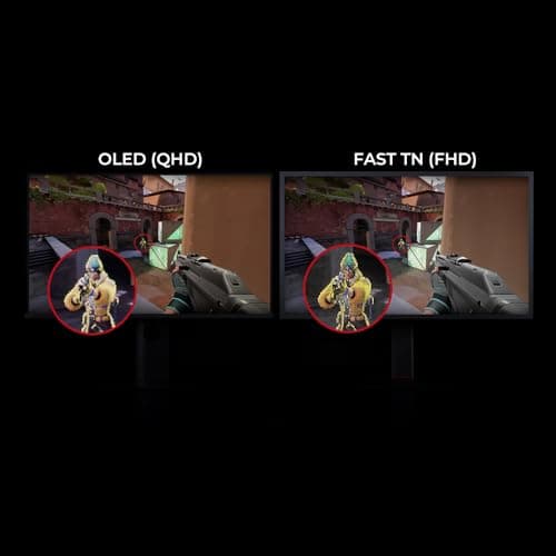 BenQ Zowie XL2566X+ | 24.1 | Fast TN 400Hz Gaming Monitor for Esports | Motion Clarity DyAc2 | 1080p | XL Setting to Share | Shielding Hood | New Industrial Grade Ball Bearing Height Adjustment 5