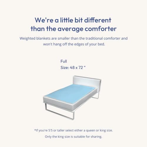 Aimon Weighted Blanket Cover (48"x72",Green,Twin Size,Side Zipper) 100% Cotton Weighted Blanket Cover, for Weighted Blanket with 8 Ties 8