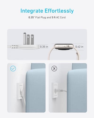 Anker Power Strip with 2000J Surge Protector, Flat Plug Extension Cord with Multiple Outlets, 8 AC, 2 USB A & 1 USB C Port for 20W, 5ft Outlet Extender, Dorm Room Essentials, Home Office, TUV Listed 7