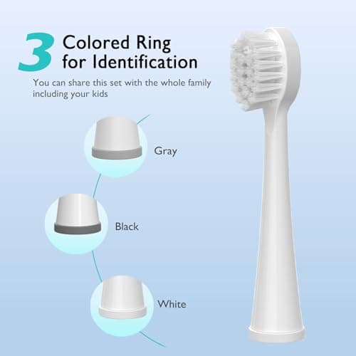 Replacement Brush Heads for Waterpik Sonic Fusion 2.0 - Flossing Toothbrush Head for Water pik with Color-Coded Rings & Hygienic Caps - 3 Pack White Soft Bristles - Compact Size 7