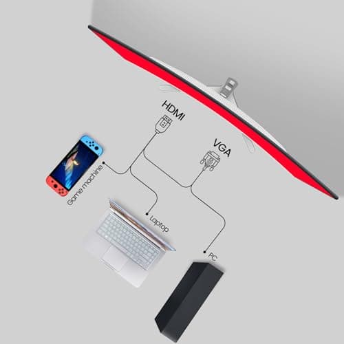 CRUA 27" Curved White Monitor, Full HD(1920x1080P) VA Panel 1800R 100HZ 120% sRGB Professional Computer Monitors, 3Sides Frameless, Flicker-Less,Blue Light Filter, for Office & Gaming (VGA, HDMI) 6