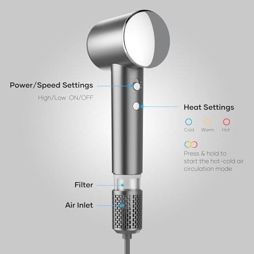 Professional Hair Dryer, 200 Million Negative Ionic Blow Dryer with 110000 RPM Brushless Motor, 1500W High-Speed HairDryer with Magnetic Nozzle & Diffuser for Salon, Home, Travel (Wisdom Gray) 6