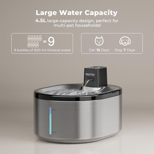 Smartoo Wireless Cat Water Fountain Stainless Steel, 152oz/4.5L Cat Fountain Battery Operated, Cordless Pet Water Fountain for Cats & Dogs with Motion Sensor, Ultra Quiet Pump, Multi-Filtration 5