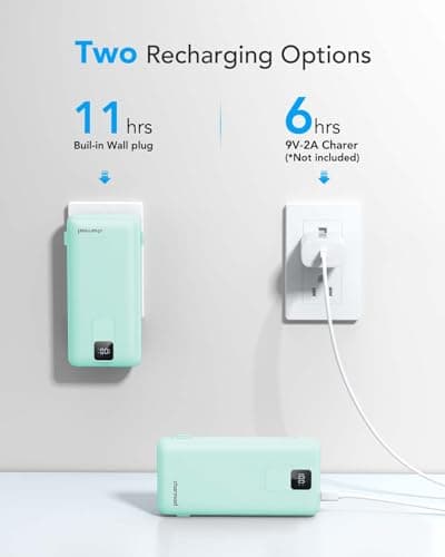 charmast Portable Charger with Built-in Cables and Wall Plug, 20000mAh 20W USB C Power Bank Fast Charging Battery Pack Compatible with iPhone iPhone 16/15/14/13 Series, Samsung Google iPad etc 6