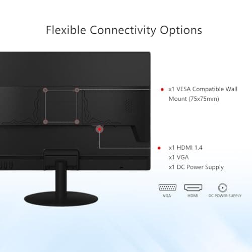 SKitphrati 20" PC Monitor 1600x900 75Hz 5MS HDMI Monitor LED Viewing Angle 95° (Horizontal) with HDMI VGA Input, 76% sRGB, VESA Wall Mount, TN Panel, Black 5