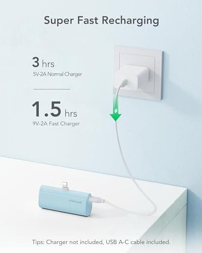 charmast Small Portable Charger for iPhone, Ultra-Compact 20W PD Fast Charging Power Bank 5000mAh, Mini Battery Pack for iPhone 14/14 Pro Max/13/13 Pro Max/12/12 Pro Max/11/XR/X/8/7/6 etc 9