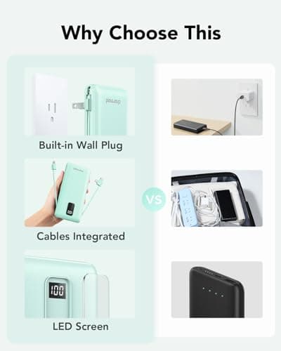 charmast Portable Charger with Built-in Cables and Plug, 10000mAh USB C Power Bank Fast Charging, External Battery Pack Slim, Travel Essentials Compatible with iPhones, Samsung Galaxy, iPad 5