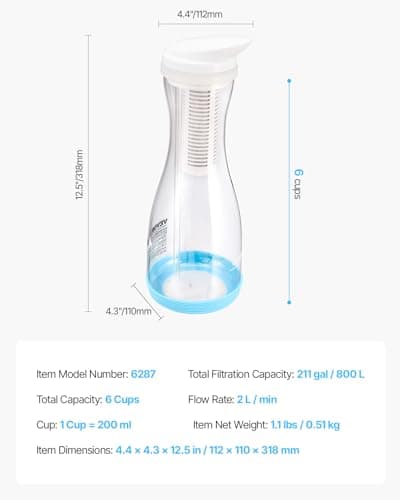 VEVOR Water Filter Pitcher, 6 Cup Glass Water Filter Dispenser, Fast & Compact Fridge-Friendly Water Filtration System, No BPA, Lasts 3 Months or 211 Gallons, Reduces Chlorine, Rust, Odors, PFOA/PFOS 7