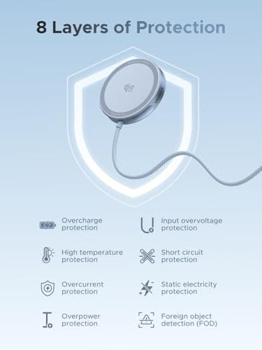 UGREEN 25W Magflow Fast Wireless Charger Pad, Magsafe Qi2 Certified Charging Mat for iPhone 17/16/15/14/13/12 Series AirPods, Compact Slim Travel-Friendly Design 6