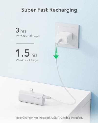 charmast Small Portable Charger for iPhone, Ultra-Compact 20W PD Fast Charging Power Bank 5000mAh, Mini Battery Pack for iPhone 14/14 Pro Max/13/13 Pro Max/12/12 Pro Max/11/XR/X/8/7/6 etc 9