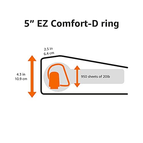 Amazon Basics 5 inch Heavy Duty D-Ring 3 Ring Binder, Customizable View Cover, Extra Durable, Black, 2-Pack 6