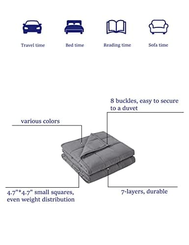 BB BLINBLIN Adult Weighted Blanket Heavy Blanket, Calm and Sleep, Premium Soft and Comfortable Material and Glass Beads (Dark Grey, 80''x87'' 20lbs),Two Persons(90~160lb) Sharing Use on Queen/King Bed 5