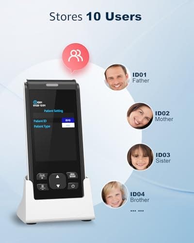 Pulse Oximeter Fingertip Handheld Pulse Oximeter With Continuous Monitor Blood Oxygen Saturation Monitor for Adults Rechargeable Monitor Oxygen Meter For SpO2/PR/PI 6