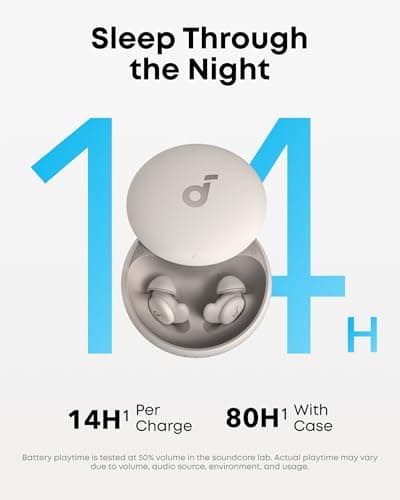 Soundcore Sleep A20 Earbuds by Anker, Noise Blocking, Comfy for Side Sleepers, AI Brainwave Audio, 80H Playtime, Stream Content via Bluetooth 5.3, Sleep Monitor, Personal Alarm 5